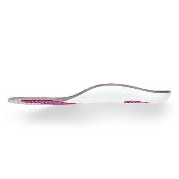 Women's Standard OTC Orthotics